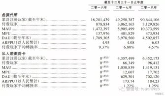家鄉(xiāng)互動 港交所上市的線上棋牌游戲巨頭